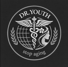 DR. YOUTH STOP AGING trademark