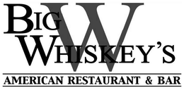 BIG WHISKEY'S W AMERICAN RESTAURANT & BAR trademark