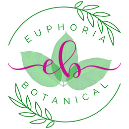 EUPHORIA BOTANICAL trademark