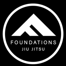 FOUNDATIONS JIU JITSU trademark