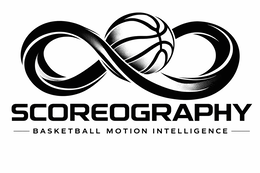 SCOREOGRAPHY BASKETBALL MOTION INTELLIGENCE trademark