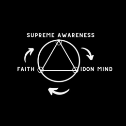 SUPREME AWARENESS FAITH IDON MIND trademark