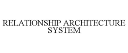 RELATIONSHIP ARCHITECTURE SYSTEM trademark