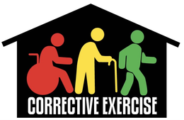 CORRECTIVE EXERCISE trademark