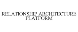 RELATIONSHIP ARCHITECTURE PLATFORM trademark