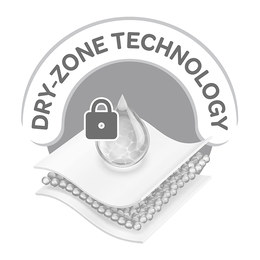 DRY-ZONE TECHNOLOGY trademark