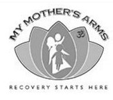 MY MOTHER'S ARMS RECOVERY STARTS HERE trademark