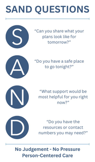 SAND QUESTIONS S "CAN YOU SHARE WHAT YOUR PLANS LOOK LIKE FOR TOMORROW?" A "DO YOU HAVE A SAFE PLACE TO GO TONIGHT?" N "WHAT SUPPORT WOULD BE MOST HELPFUL FOR YOU RIGHT NOW?" D "DO YOU HAVE THE RESOURCES OR CONTACT NUMBERS YOU MAY NEED?" NO JUDGEMENT-NO PRESSURE PERSON-CENTERED CARE trademark