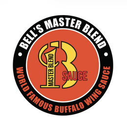 · BELL'S MASTER · BLEND BUFFALO WING SAUCE trademark