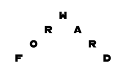 FORWARD trademark