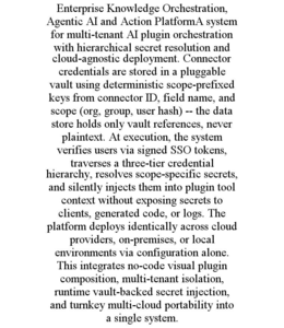 ENTERPRISE KNOWLEDGE ORCHESTRATION, AGENTIC AI AND ACTION PLATFORMA SYSTEM FOR MULTI-TENANT AI PLUGIN ORCHESTRATION WITH HIERARCHICAL SECRET RESOLUTION AND CLOUD-AGNOSTIC DEPLOYMENT. CONNECTOR CREDENTIALS ARE STORED IN A PLUGGABLE VAULT USING DETERMINISTIC SCOPE-PREFIXED KEYS FROM CONNECTOR ID, FIELD NAME, AND SCOPE (ORG, GROUP, USER HASH) -- THE DATA STORE HOLDS ONLY VAULT REFERENCES, NEVER PLAINTEXT. AT EXECUTION, THE SYSTEM VERIFIES USERS VIA SIGNED SSO TOKENS, TRAVERSES A THREE-TIER CREDENTIAL HIERARCHY, RESOLVES SCOPE-SPECIFIC SECRETS, AND SILENTLY INJECTS THEM INTO PLUGIN TOOL CONTEXT WITHOUT EXPOSING SECRETS TO CLIENTS, GENERATED CODE, OR LOGS. THE PLATFORM DEPLOYS IDENTICALLY ACROSS CLOUD PROVIDERS, ON-PREMISES, OR LOCAL ENVIRONMENTS VIA CONFIGURATION ALONE. THIS INTEGRATES NO-CODE VISUAL PLUGIN COMPOSITION, MULTI-TENANT ISOLATION, RUNTIME VAULT-BACKED SECRET INJECTION, AND TURNKEY MULTI-CLOUD PORTABILITY INTO A SINGLE SYSTEM. trademark