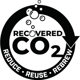 RECOVERED CO2 REDUCE · REUSE · REBREW trademark