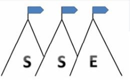 S S E trademark