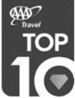 10 TRAVEL TOP trademark