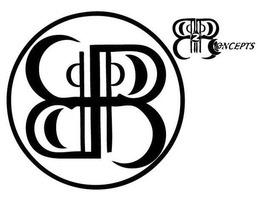 BB B2B CONCEPTS trademark