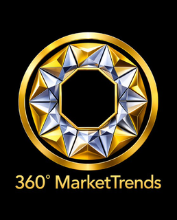 360° MARKETTRENDS trademark