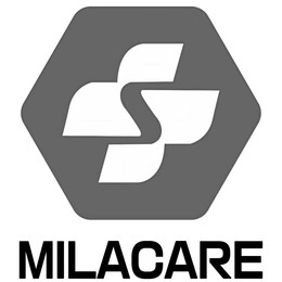 MILACARE trademark