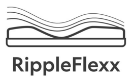 RIPPLEFLEXX trademark