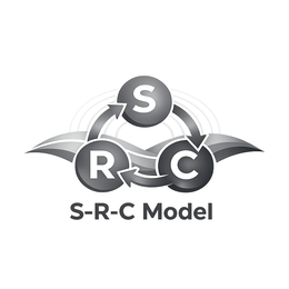 S-R-C MODEL trademark