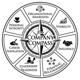 THE COMPANY COMPASS; ORGANIZATIONAL AWARENESS; VISIBILITY; INFLUENCE; STRATEGIC RELATIONSHIPS; LEADERSHIP READINESS; CAREER NAVIGATION; PERSONAL INTEGRITY trademark