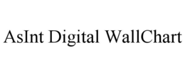 ASINT DIGITAL WALLCHART trademark