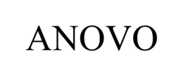 ANOVO trademark
