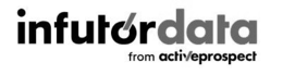 INFUTÓRDATA FROM ACTIVEPROSPECT trademark