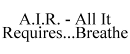 A.I.R. - ALL IT REQUIRES...BREATHE trademark
