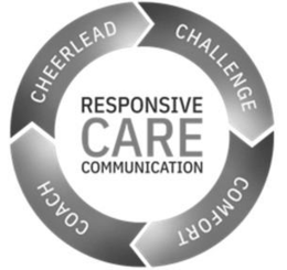 RESPONSIVE CARE COMMUNICATION CHEERLEAD CHALLENGE COMFORT COACH trademark