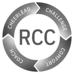 CHEERLEAD CHALLENGE COMFORT COACH RCC trademark