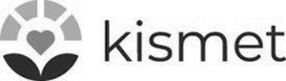 KISMET trademark
