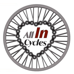 ALL IN CYCLES trademark