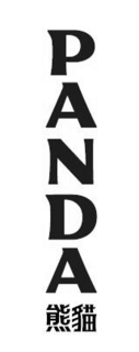 PANDA trademark