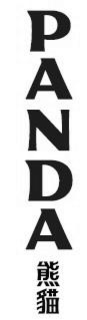 PANDA trademark