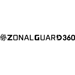 ZG ZONAL GUARD 360 trademark