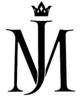 MJ trademark
