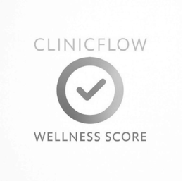 CLINICFLOW WELLNESS SCORE trademark