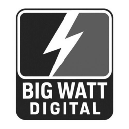 BIG WATT DIGITAL trademark